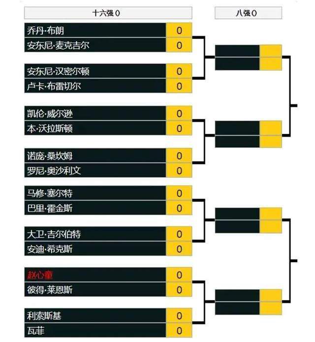 此次电影结尾将前三部诸多难忘瞬间混剪，也让不少观众直言看到想哭